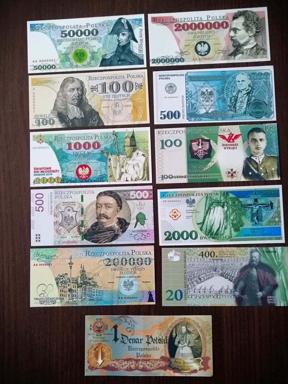 Polskie banknoty kolekcjonerskie projekty.