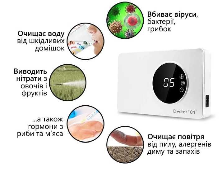 Озонатор повітря, води та продуктів iTRIM-101.  Новий!