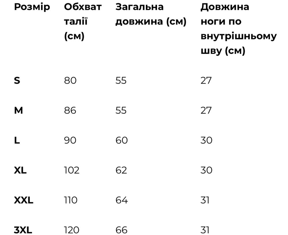 Mil-Tec Шорты Bermuda Olive