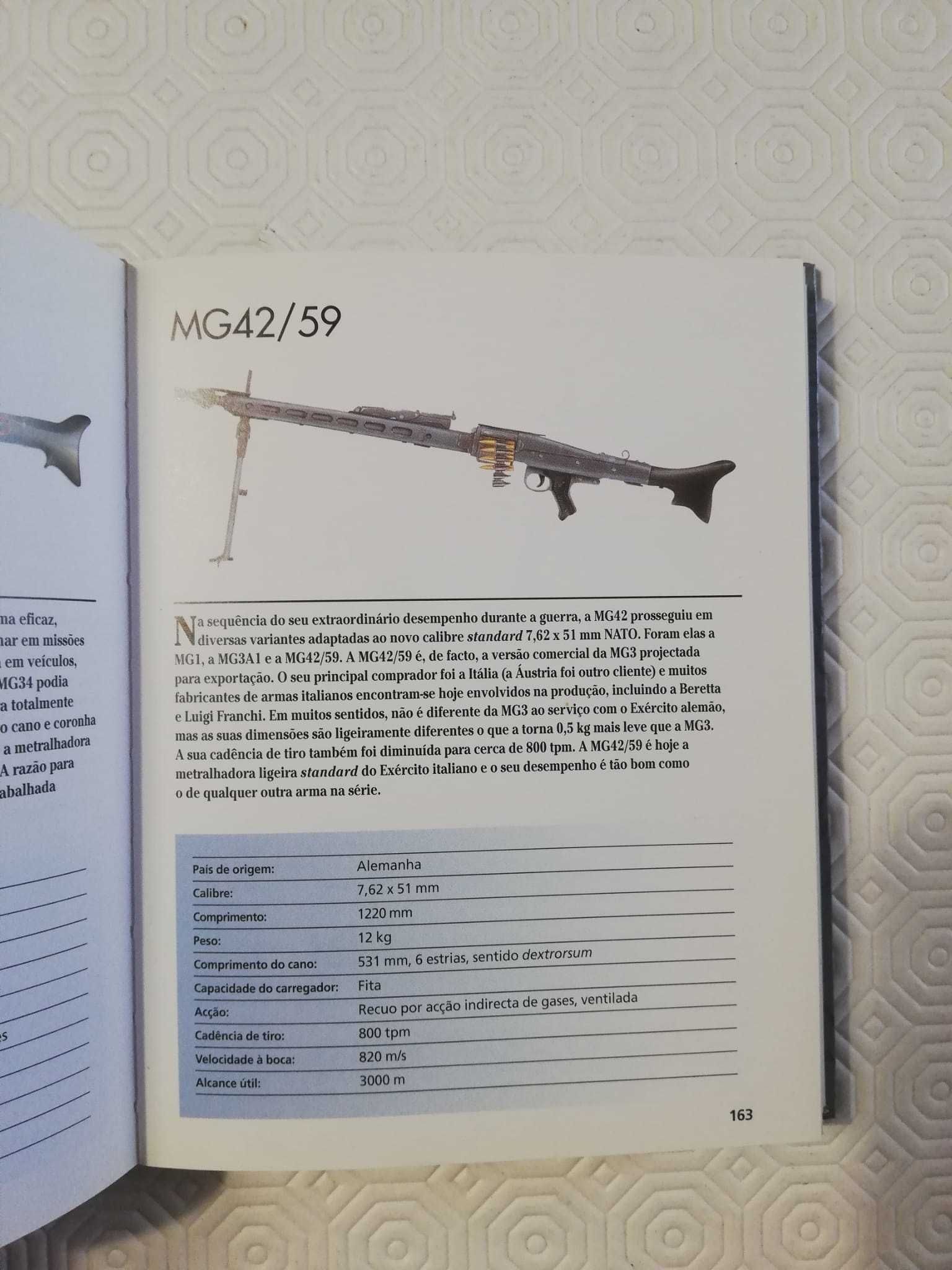 Armas Ligeiras do Século XX