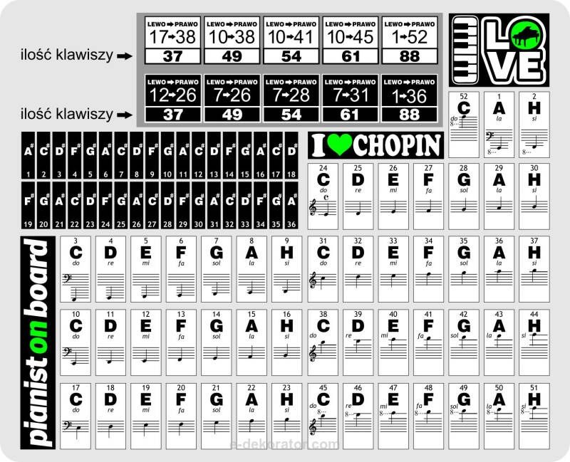 Naklejki NUTY na pianino, klawisze, keyboard, organy music notes stick