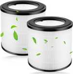 2szt. wymiennych Filtrów HEPA kompatybilny z Philips serii 800