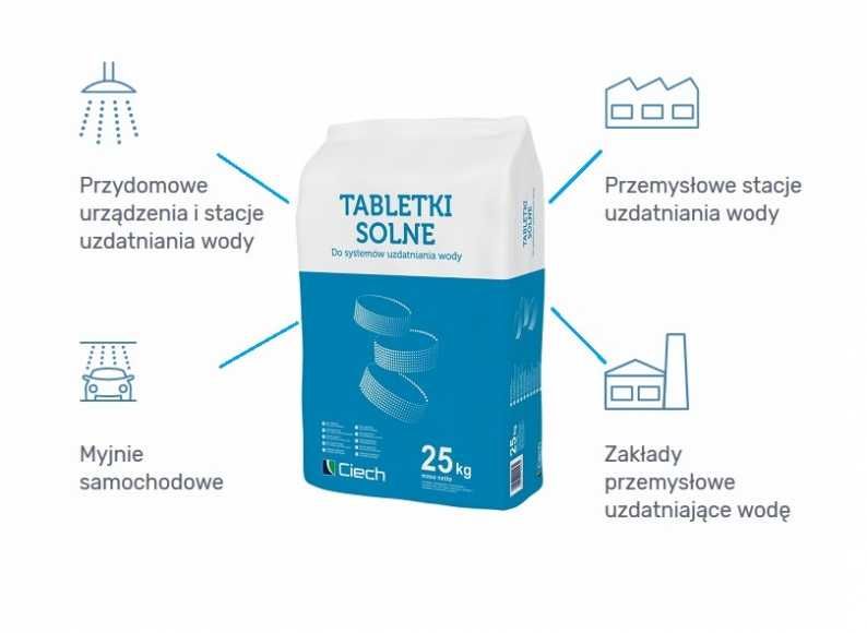 Sól zmiękczająca wodę w tabletkach 25 kg Atrakcyjna cena