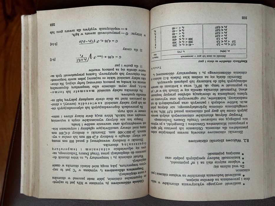 Instalacje przemysłowe Igora Pieskowa