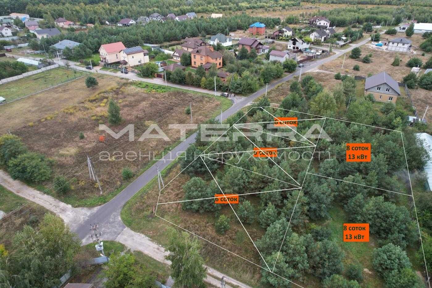 Малютянка продаж ділянки 8сот 13кВт