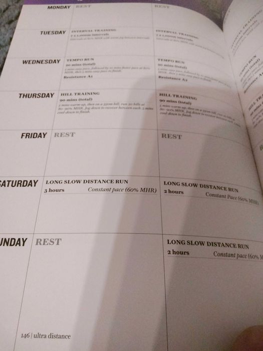 Livro de treinos desporto Get running