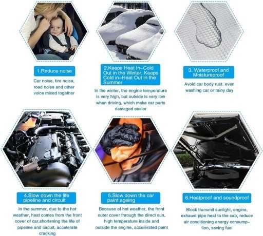 Mata dźwiękoszczelna do izolacji akustycznej 152x100cm