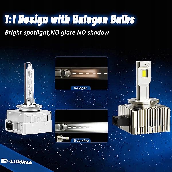 Żarówki Samochodowe D3S, D3R LED 100% Canbus 130W 26000Lm 6500K Xenon