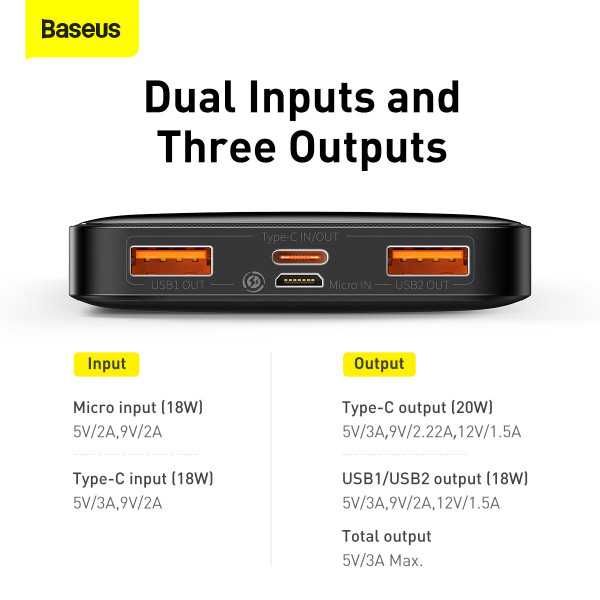 Павербанк Baseus Bipow Digital Display 10000mAh 20W 3A