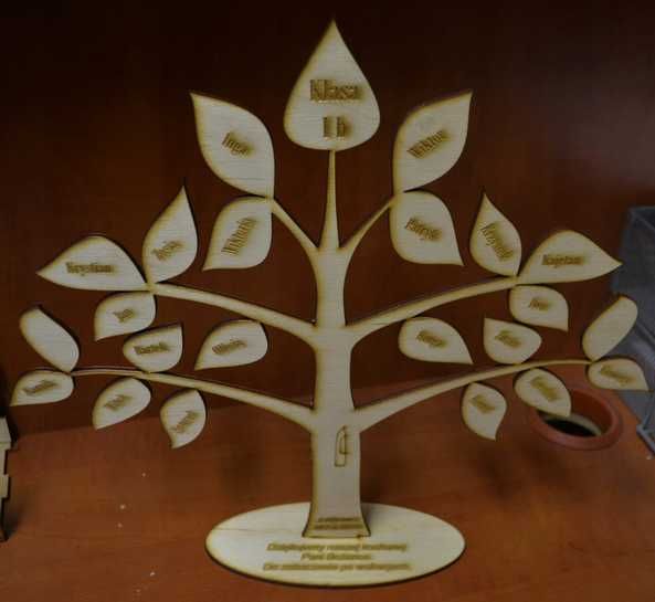 Drzewo drzewko Dzień Nauczyciela podziękowanie Zakończenie Roku imiona