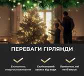 Гірлянда роса гирлянда роса на ялинку