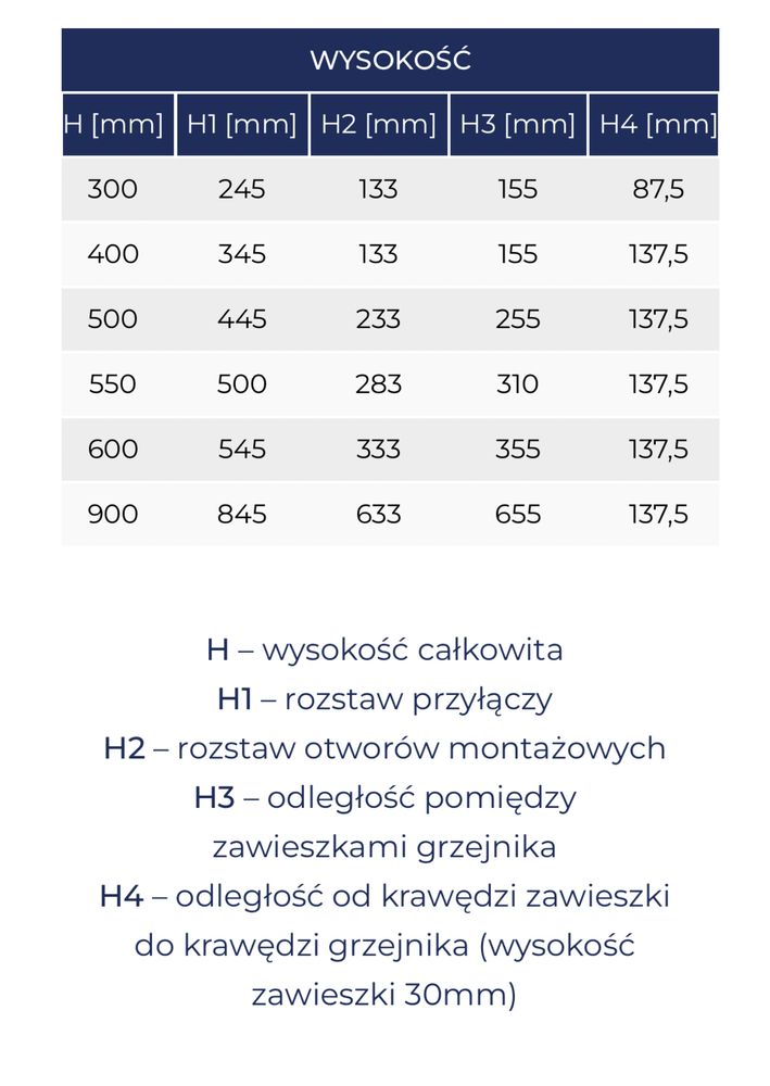 grzejniki panowe stalowe boczne zasilanie c-22