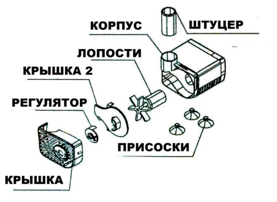 Погружной фонтан насос PanFontan-180 c Подсветкой 180 л/ч для пруда, с