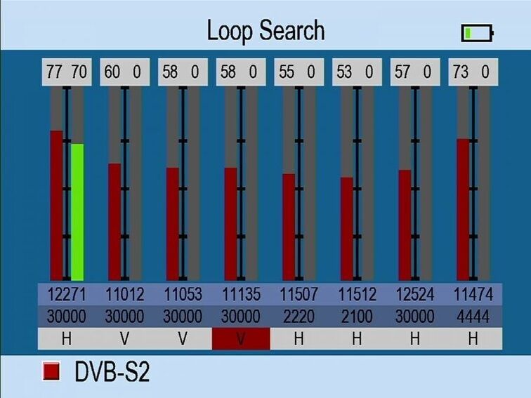 Localizador de satélite portátil compatível com DVB-S/S2 e MPEG-2/4 H.