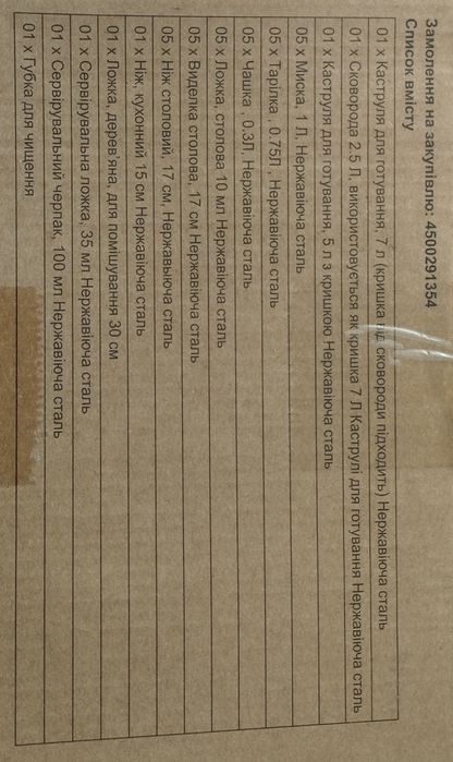 Посуда металлическая нержавейка новая. Продажа поштучно.