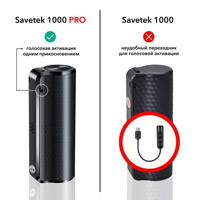 Новинка! ТОП Диктофон Savetek 1000 PRO - 32 Gb (25 дней работы).