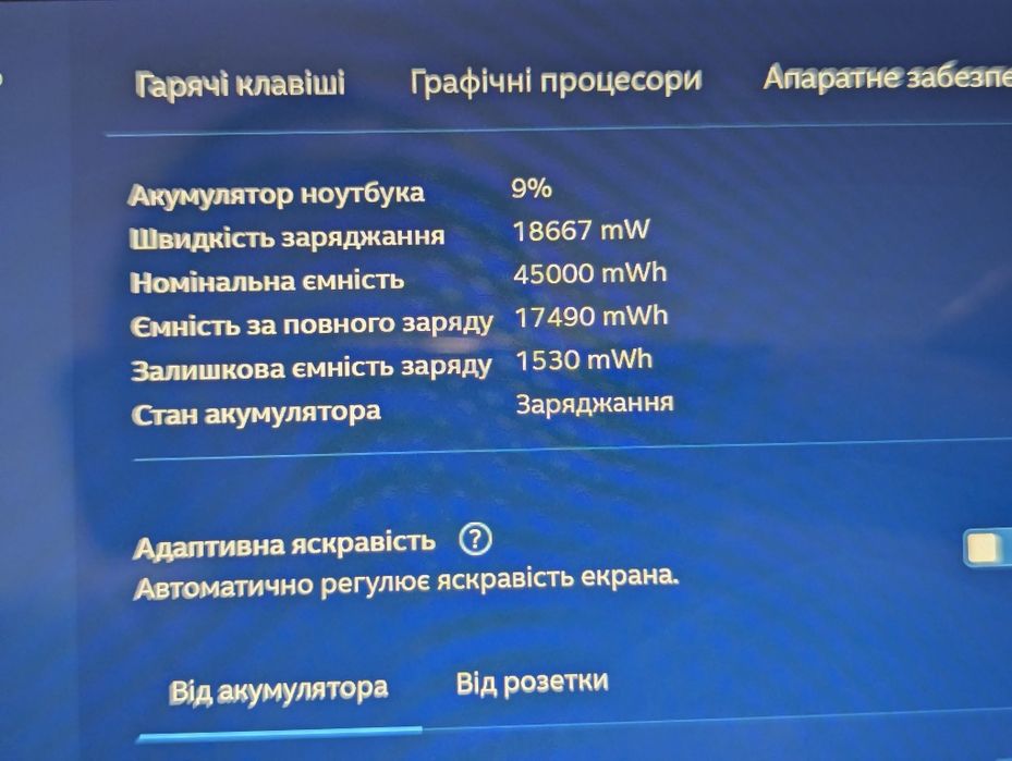 Планшет Microsoft surface pro 6 i5 8250u 8/128