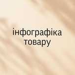 інфографіка товару