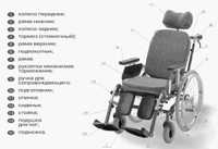 Многофункциональное кресло-коляска модель 235