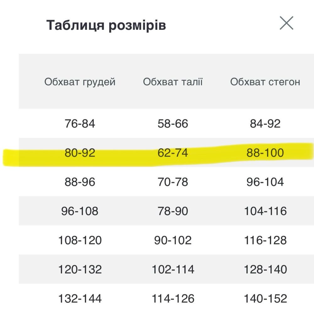 Сукня від бренду H&M