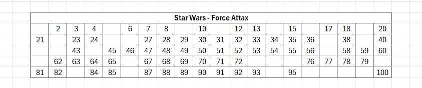 Cartas Star Wars - Force Attax