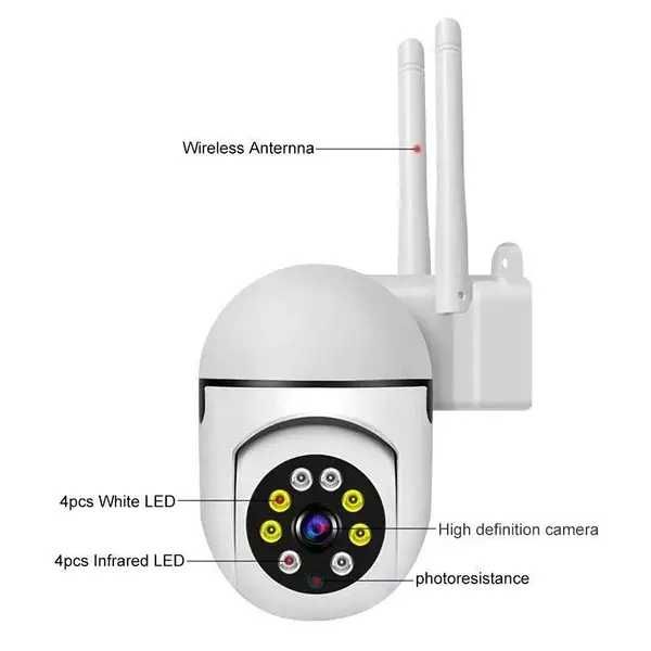 2,4/5G Беспроводная камера наблюдения поворотная, 1080P, Wi-Fi
