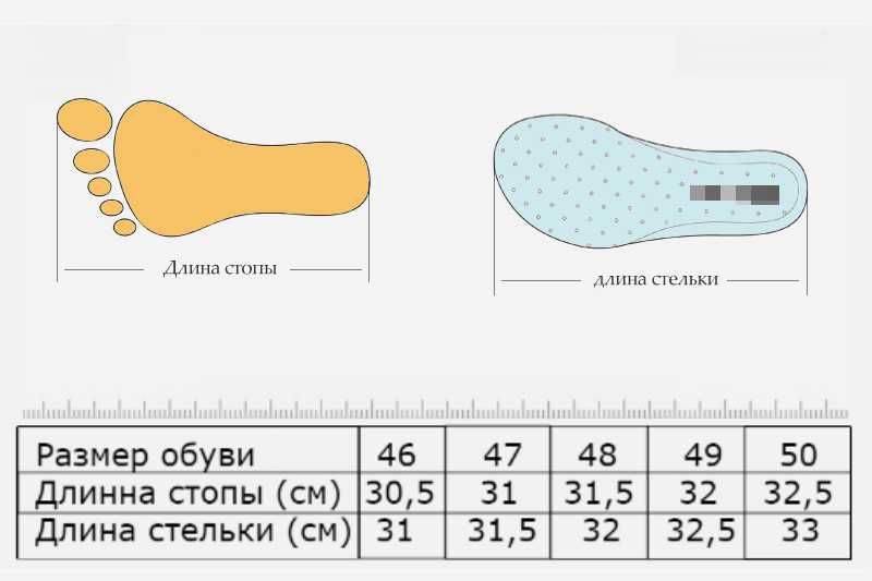 Тактические летние кроссовки ЗСУ больших размеров 46 47 48 49 50 сетка