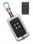 Etui Renault Megane Clio Captur Arkana Scenic Dacia Duster Sandero