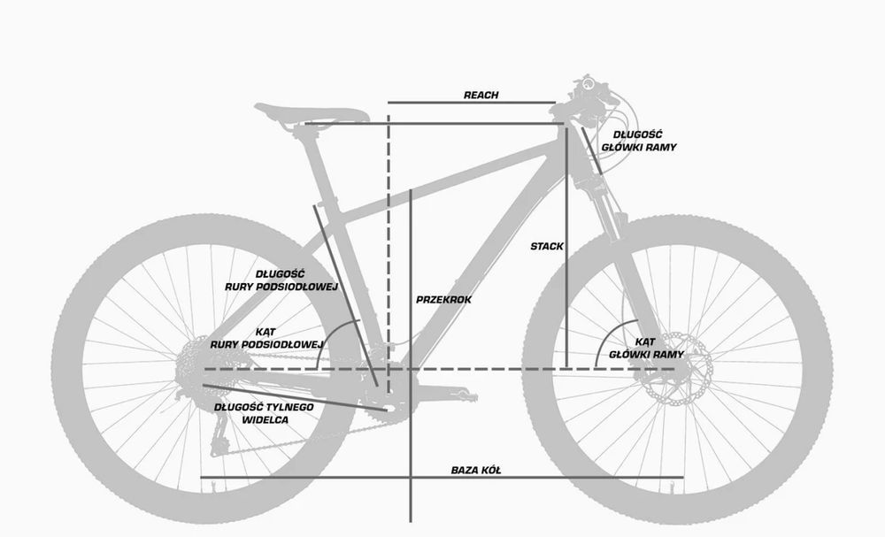 Rower gravelowy UNIBIKE GEOS graphite