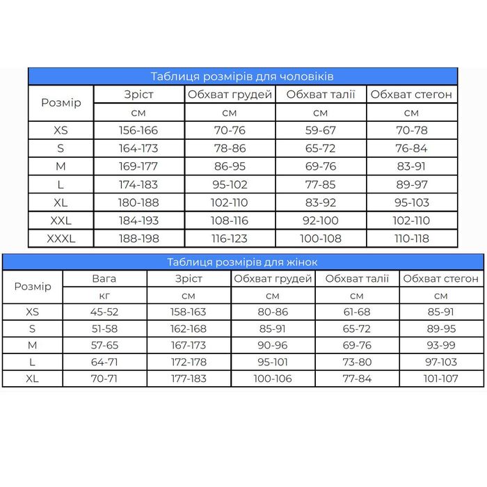 Гідрокостюми для серфінгу та кайтсерфінгу, для чоловіків та жінок