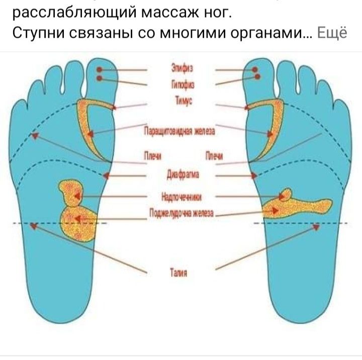 Масаж з виїздом в Дніпрі.