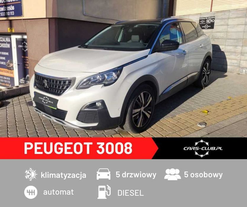 Wynajem aut dla pracowników, Wynajem dla firm, Wynajmij na ile chcesz