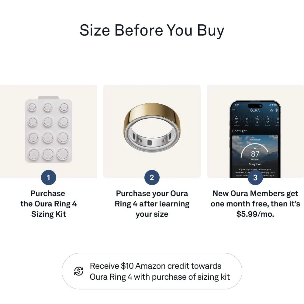 Оренда! Набір для визначення розміру кільця Oura Ring 4 Sizing Kit