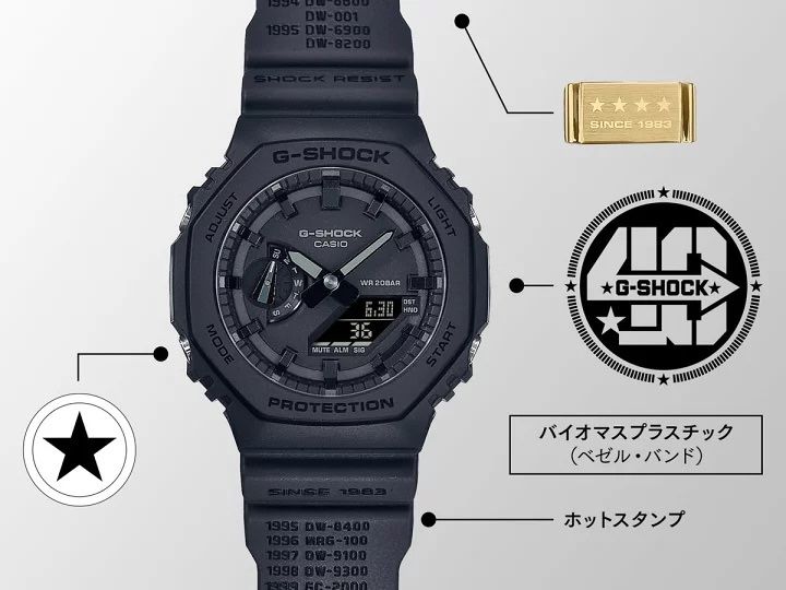 НОВИЙ 100% ОРИГІНАЛ || limited Casio G-shock GA-2140RE-1