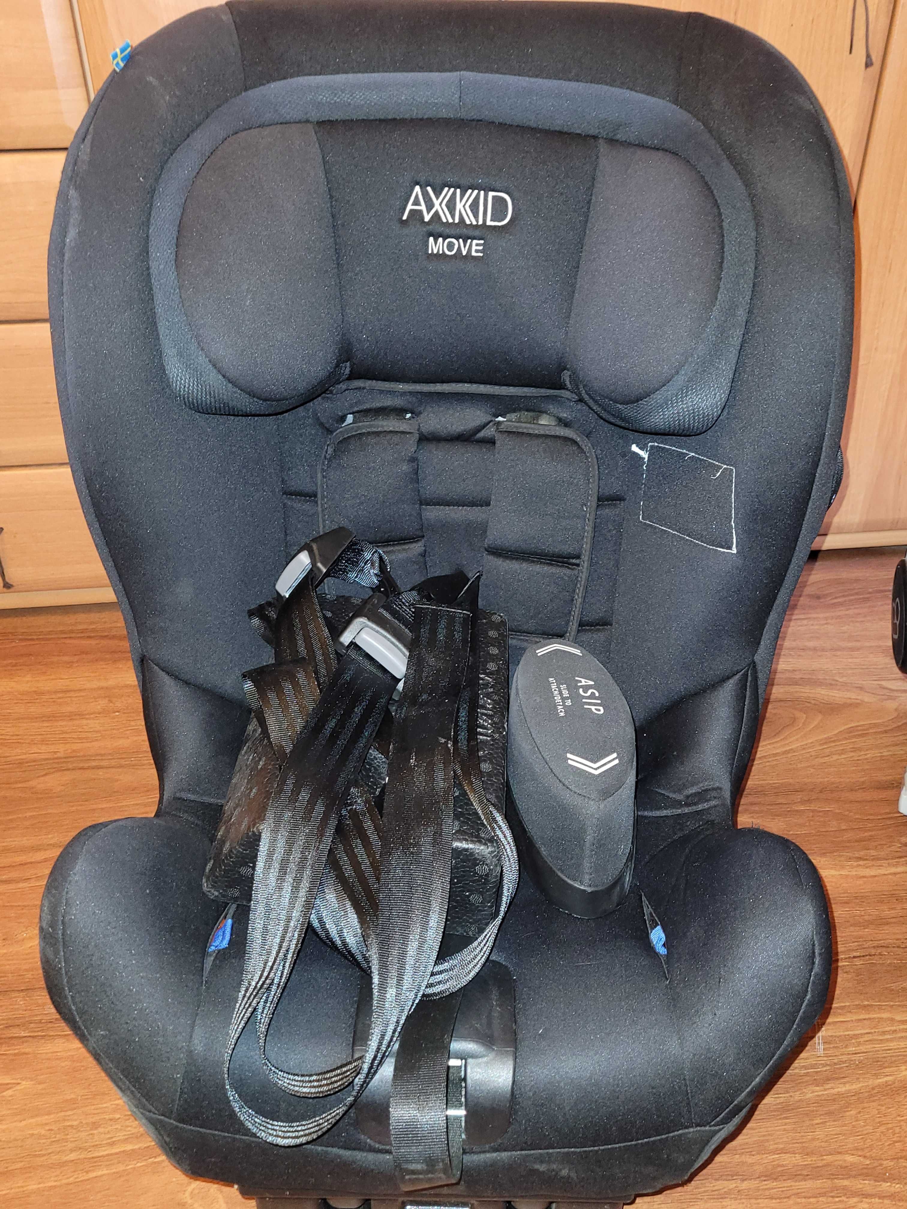 axkid move  tylem do kierunku