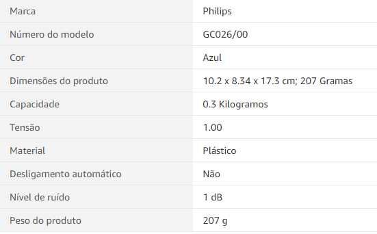 Removedor de bordoto philips ENVIO 24H