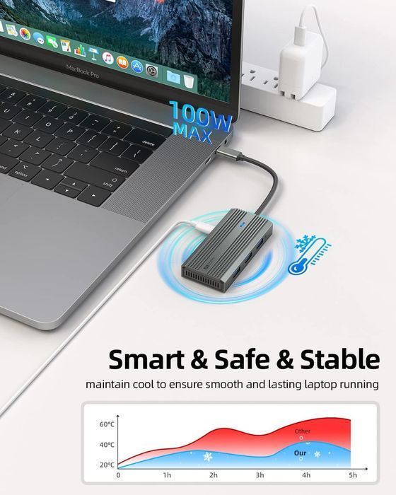 San Zang Szpw-6P Hub Usb 3X Usb 3.0 2X Usb C 1X Hdmi