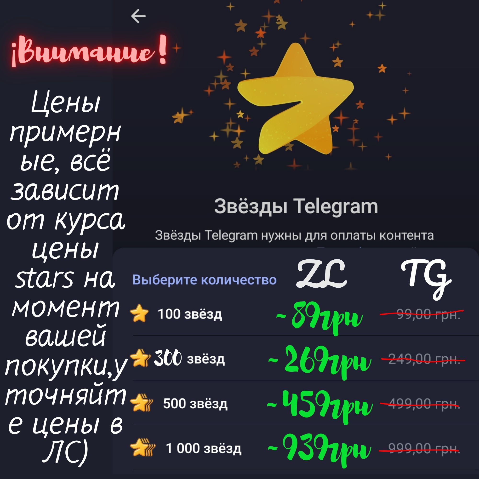Звёзды Телеграм Telegram Stars Premium Зірки Премиум Преміум Дёшево!!!