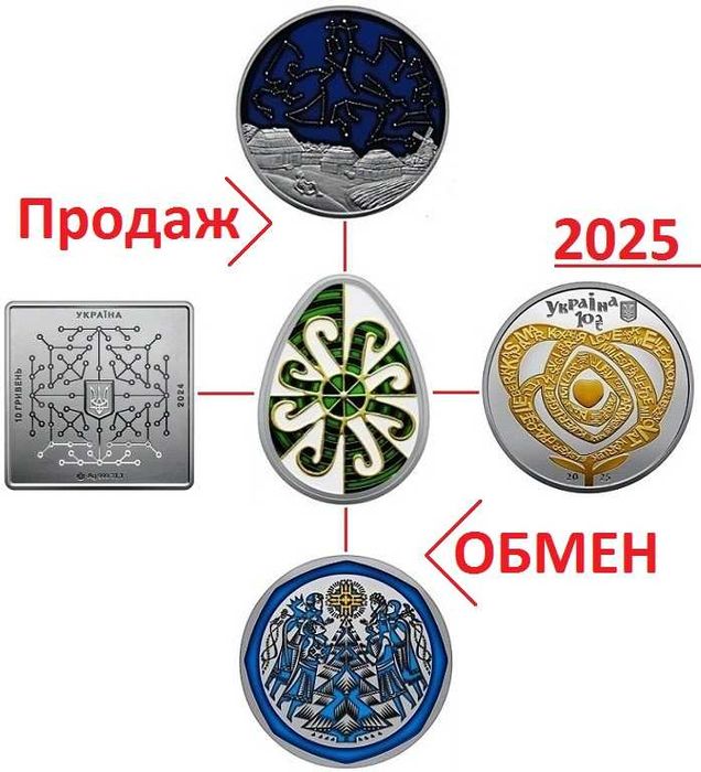 монета Цифрова держава Зодіак Сила коханя Новорічна іграшка На ПИСАНКУ