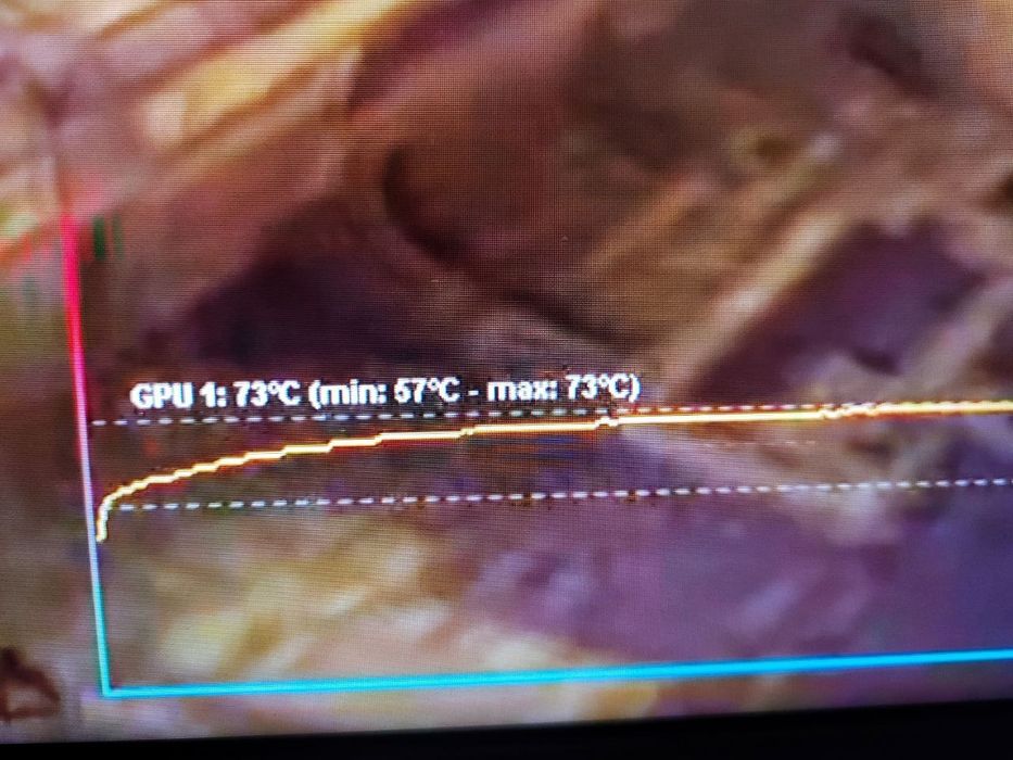 Rtx3080ti Msi Gaming x Trio 12gb
