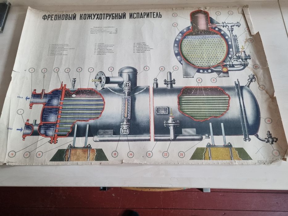Раритетні плакати холодильних установок 1965 року