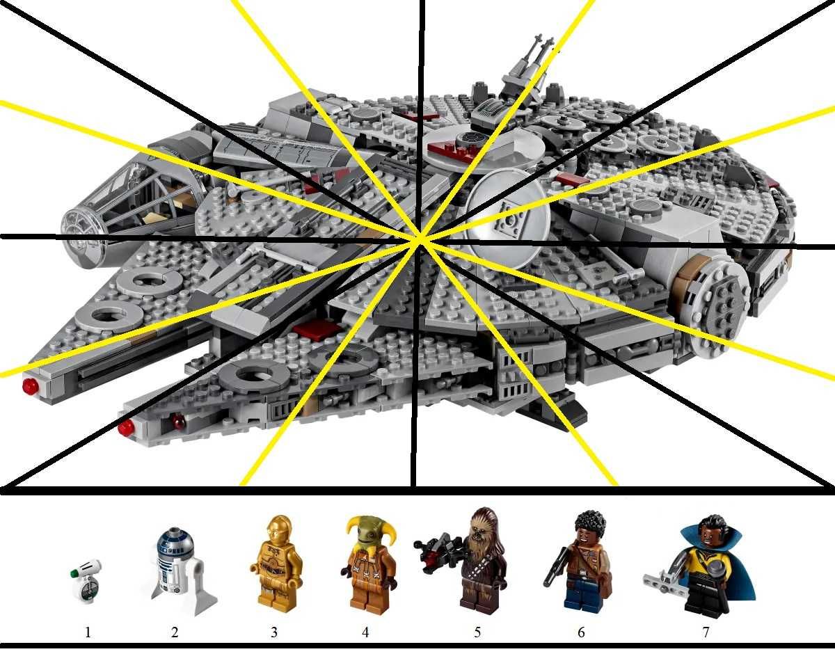 NOWY komplet figurek do zestawu LEGO Star Wars 75257 Millennium Falcon