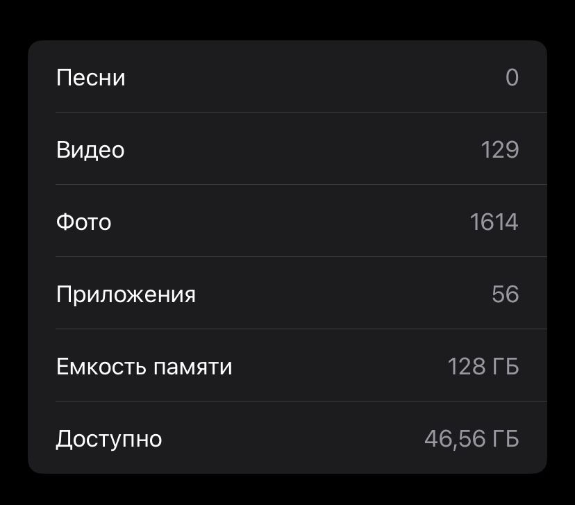 iPhone 11 личный  128 gb