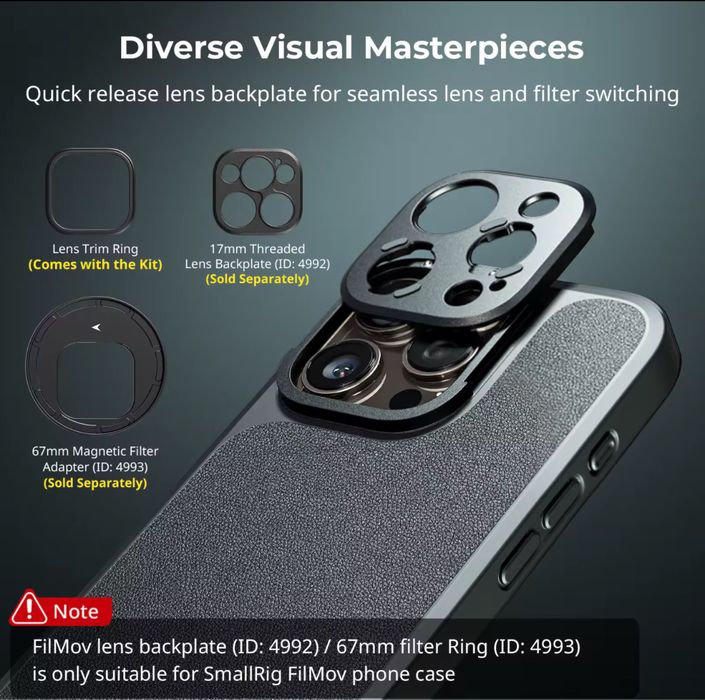 Клітка SmallRig cage для камери відео айфон 15 16 Pro / Pro Max