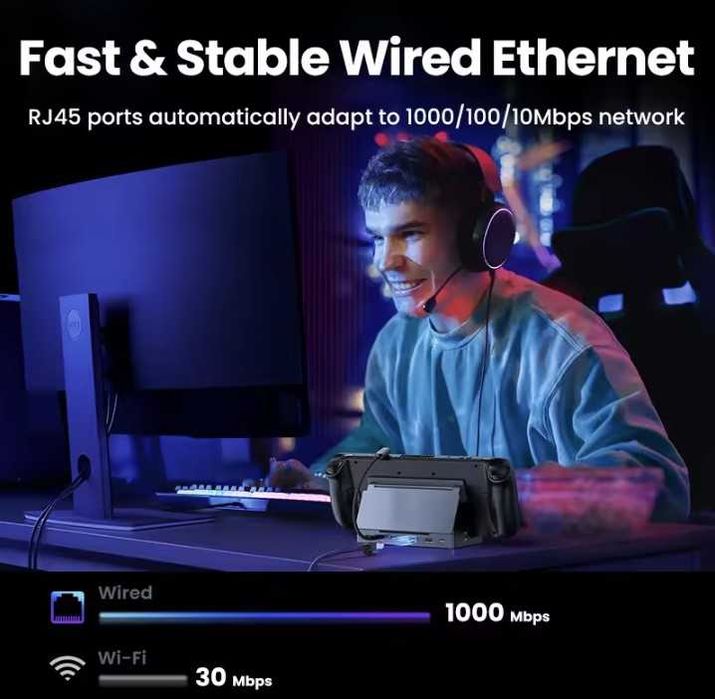 Ugreen 6 in 1 док станція для Steam Deck/Asus ROG Ally (CM800)