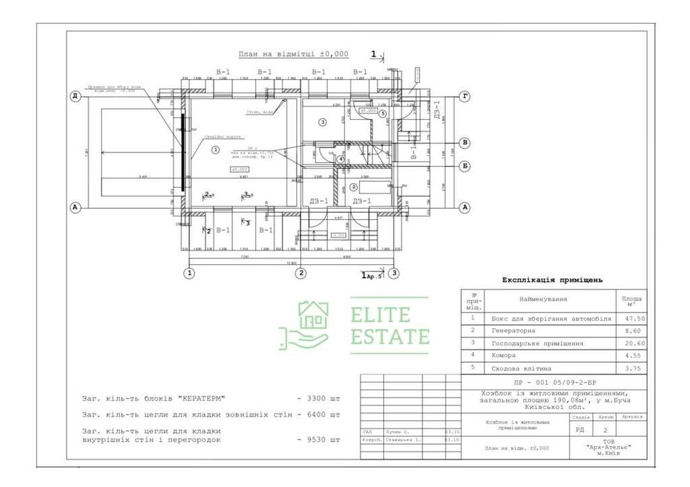 Продаж об'єкту 1152 м² під бізнес у Лісній Бучі + ділянка 60 соток