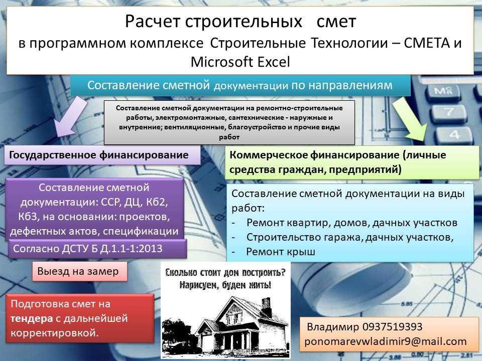 Составление смет СТ 8 (Кошторис 8) (услуги сметчика) (послуги кошторис