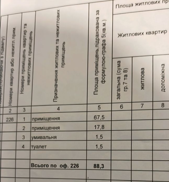Кафе, пиццерия, ресторан - 88кв - 45000грн.5