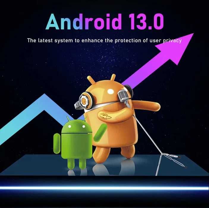 Приставка Smart TV Box H96 MAX 4GB/32GB Android 13.0
