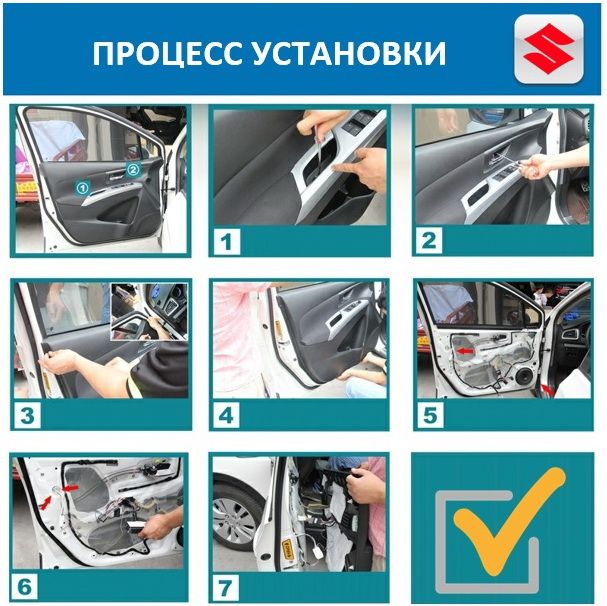 Доводчик стекол для Suzuki Vitara 2015-, SX4 2013-